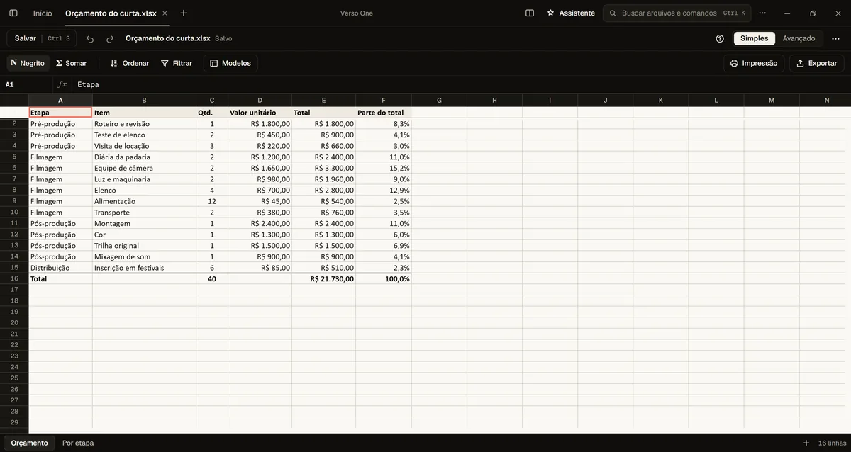 A budget spreadsheet open in Verso One, with totals and each item's share.